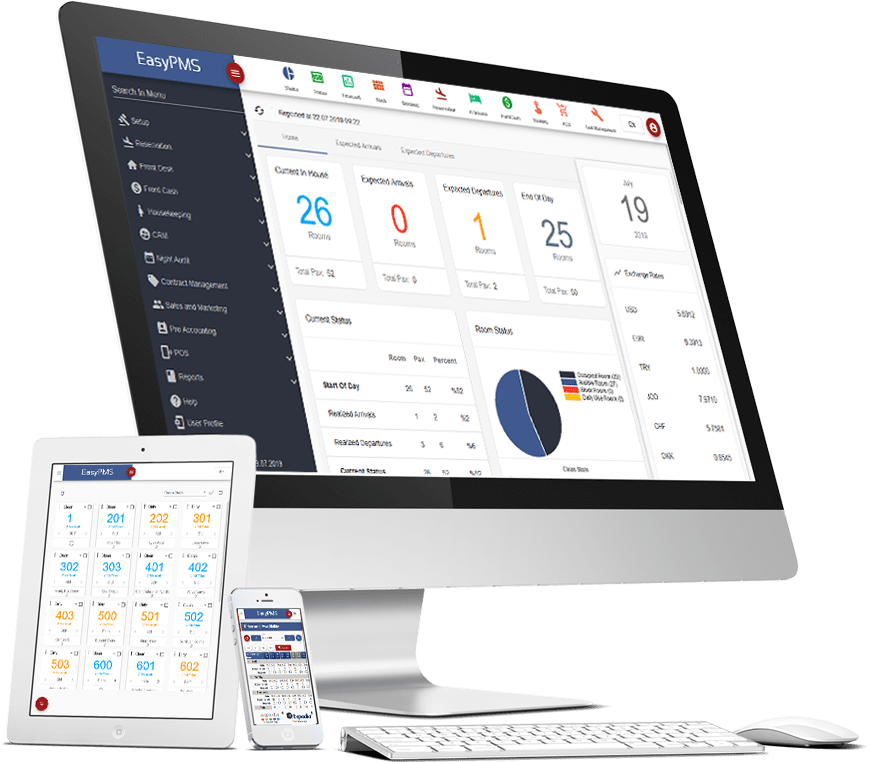 Easypms Hotel Management System