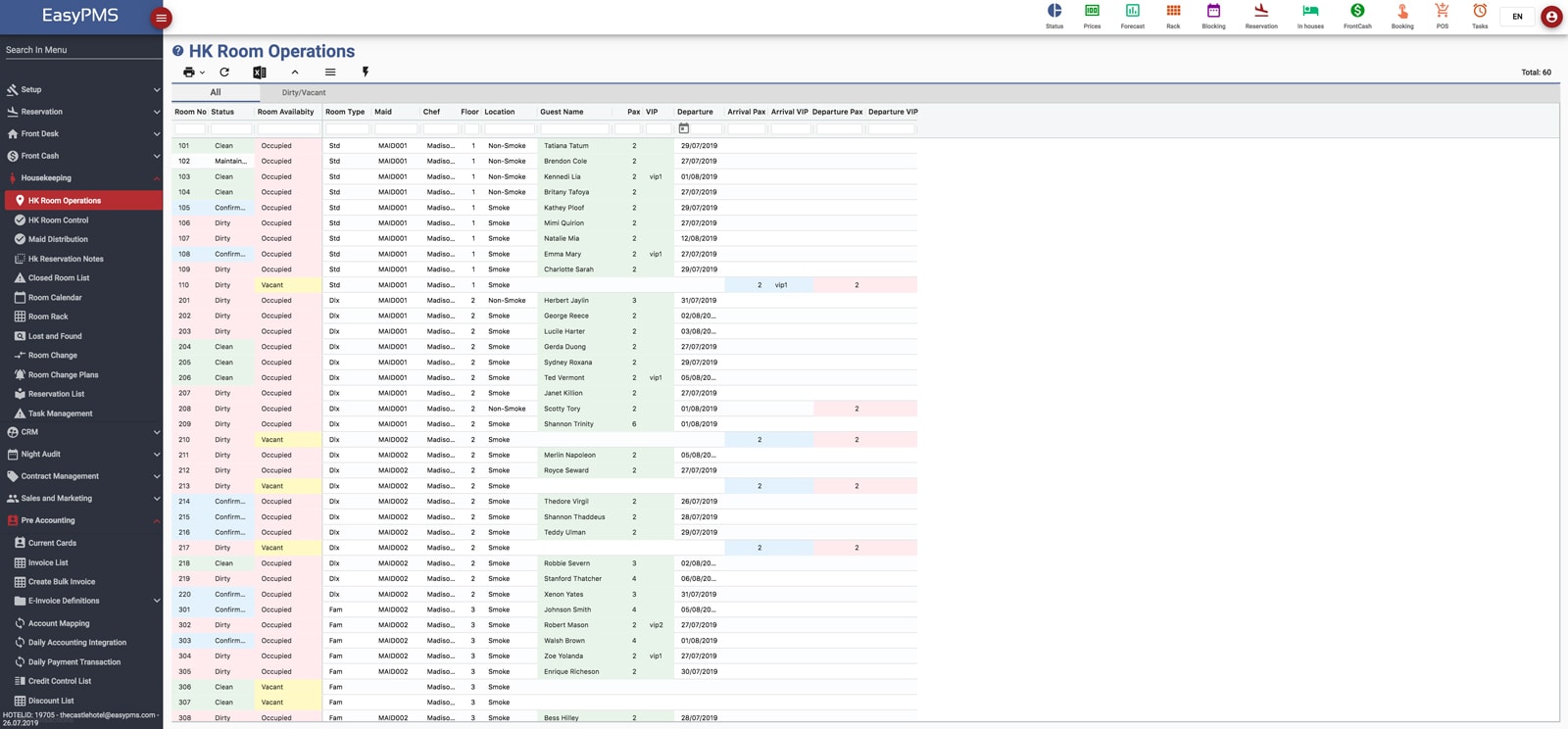 easypms Hotel Software Housekeeping room operations