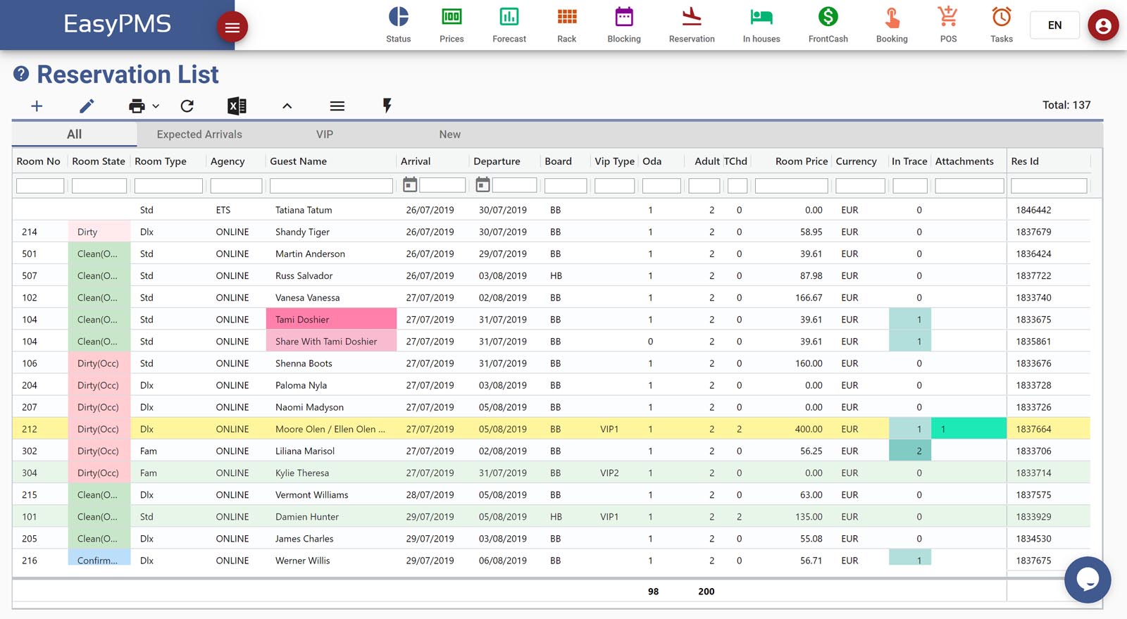 easypms hotel software reservation list