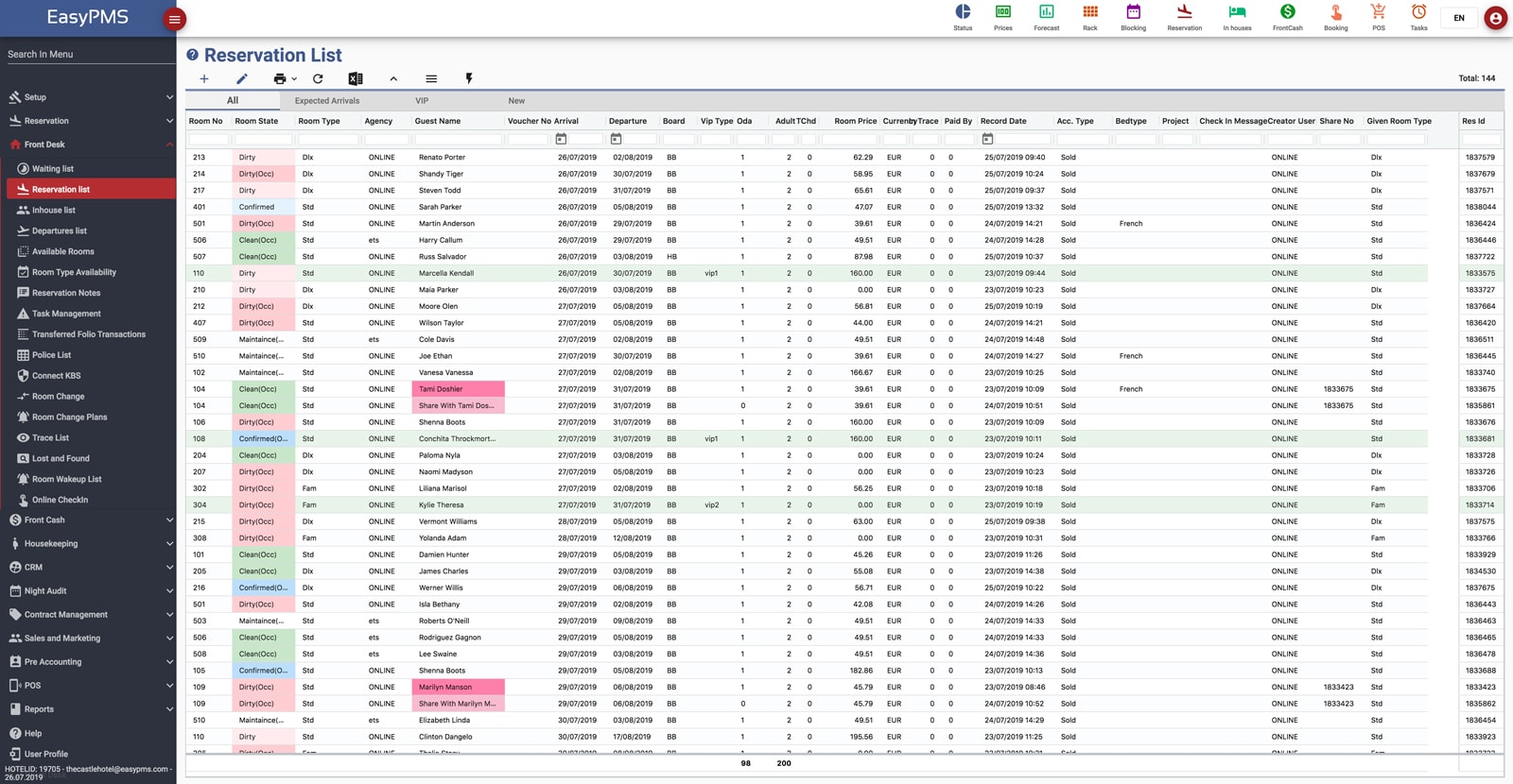 easypms hotel management software Reservation List